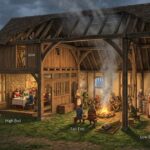 Cross-section diagram of a medieval longhouse showing the internal layout of an open-plan hall, central hearth, and attached stable.
