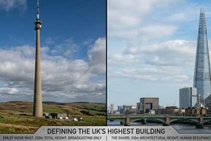 Comparison of the UK’s tallest structures, showing Emley Moor Mast and The Shard with their heights and uses.